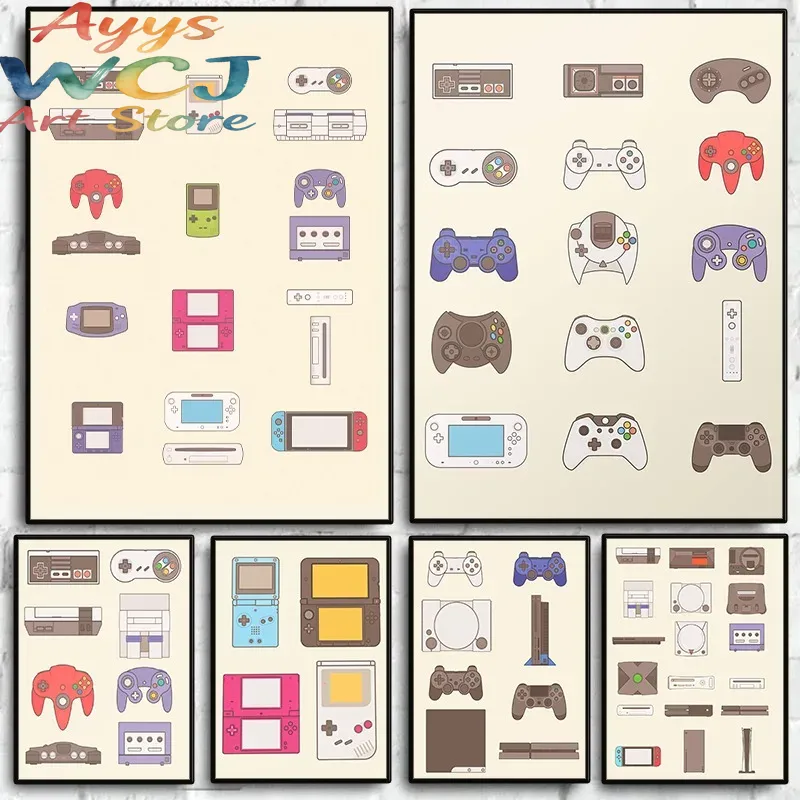 Gaming Console Picture - Affiche murale sur toile Évolution des