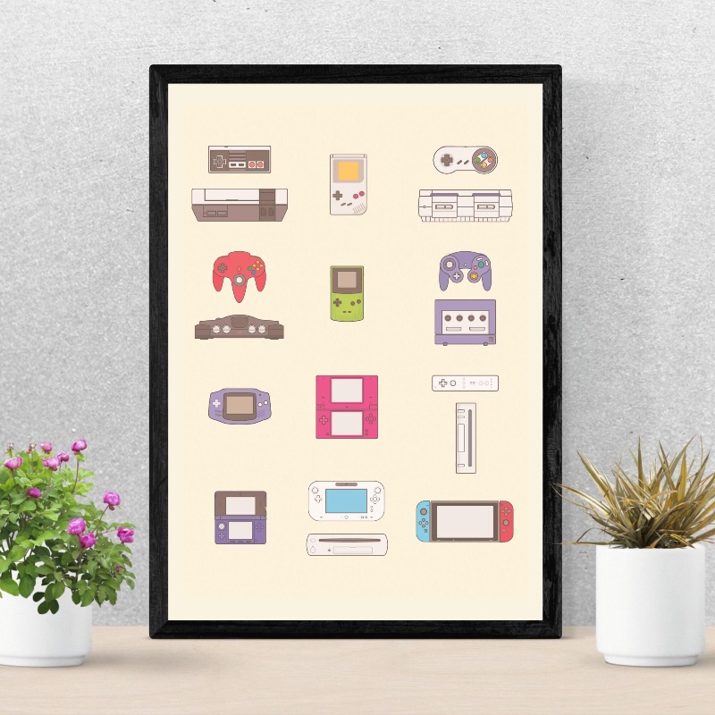 Affiche murale sur toile Évolu - Gaming Console Picture avis et prix