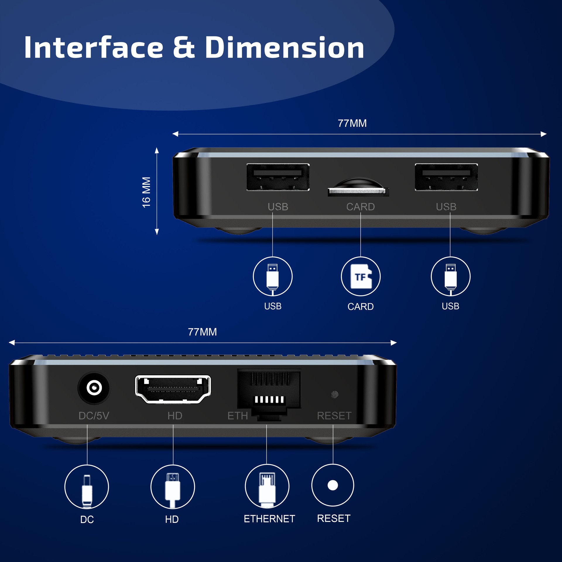 X98Q Smart TV Box AV1 Amlogic  - Gaming Console Tv Stand avis et prix