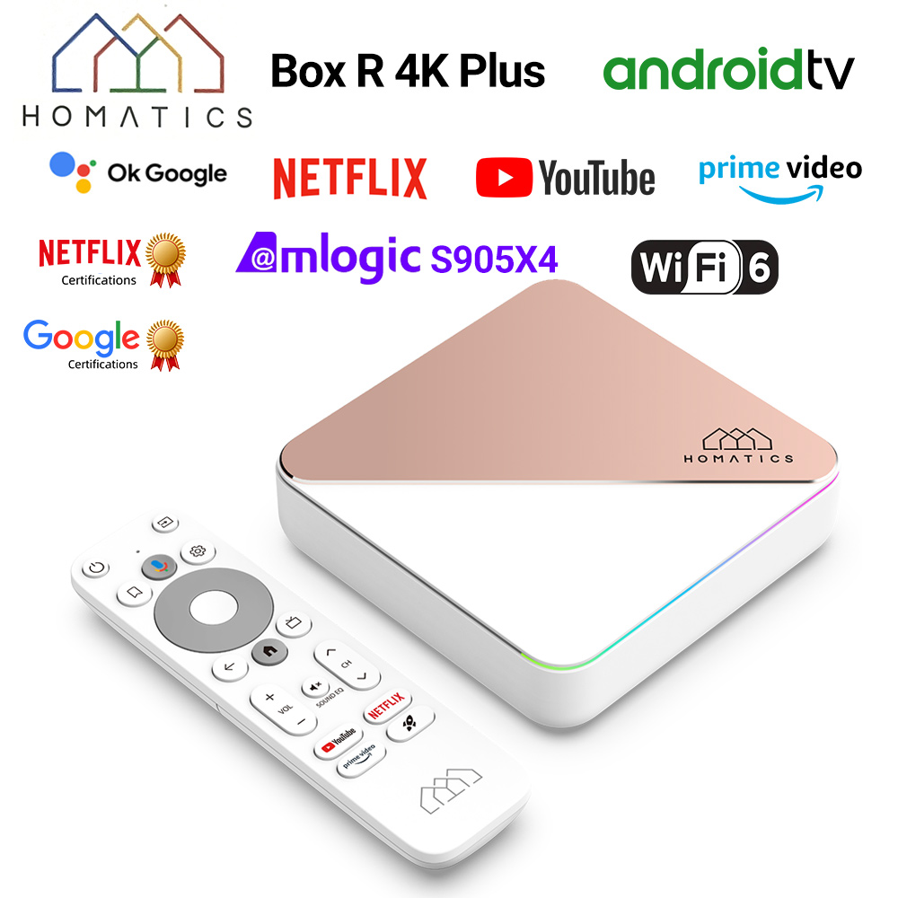 HOMATICS Box R 4K Plus TV Box  - Gaming Console Tv Stand avis et prix