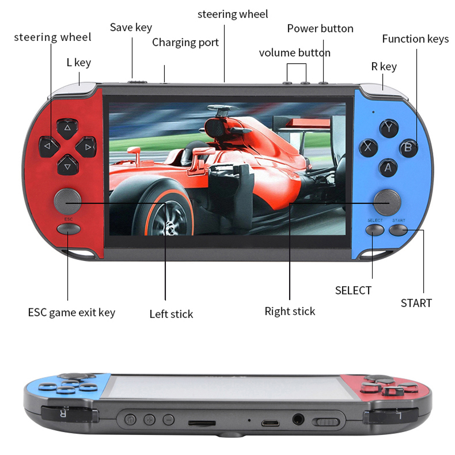 Console de jeu vidéo rétro Por - Gaming Console In Chinese avis et prix