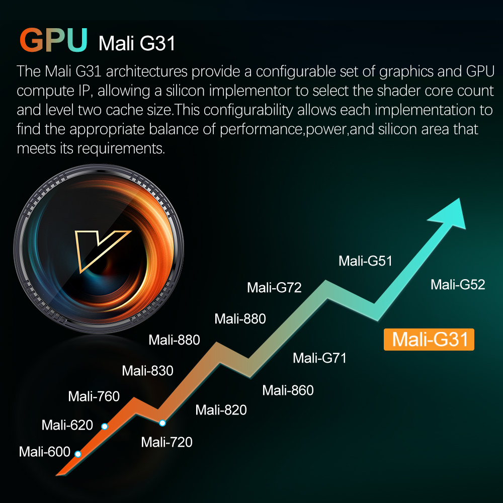 Boîtier TV intelligent VONTAR  - Gaming Console Tv Stand avis et prix
