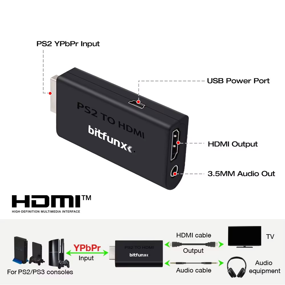 BitFunx PS2 YPBPR vers HDMI ™  - Gaming Console Station avis et prix